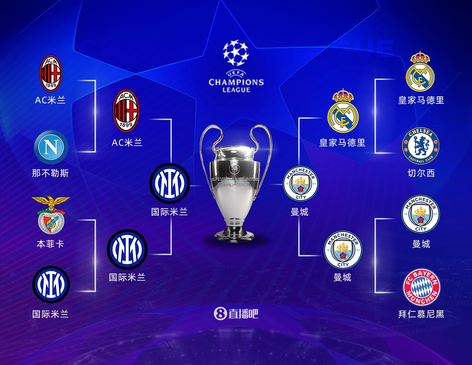 尽管选手们 尽管选手们